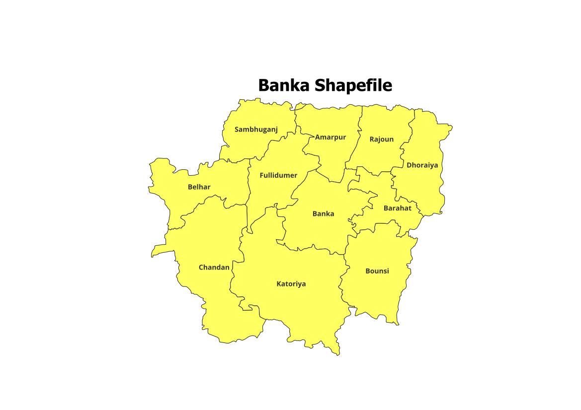 Banka Shapefile