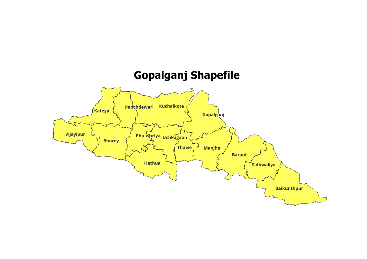Gopalganj Shapefile