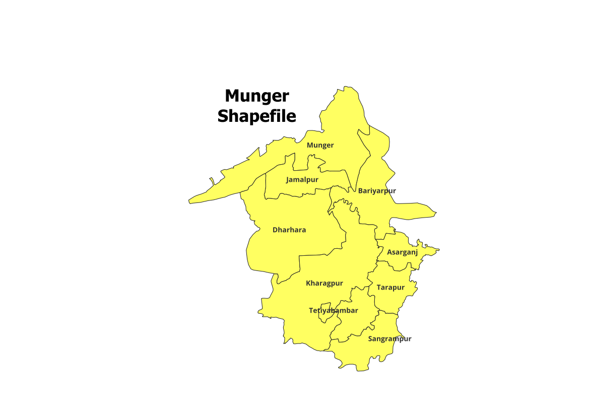 Munger Shapefile