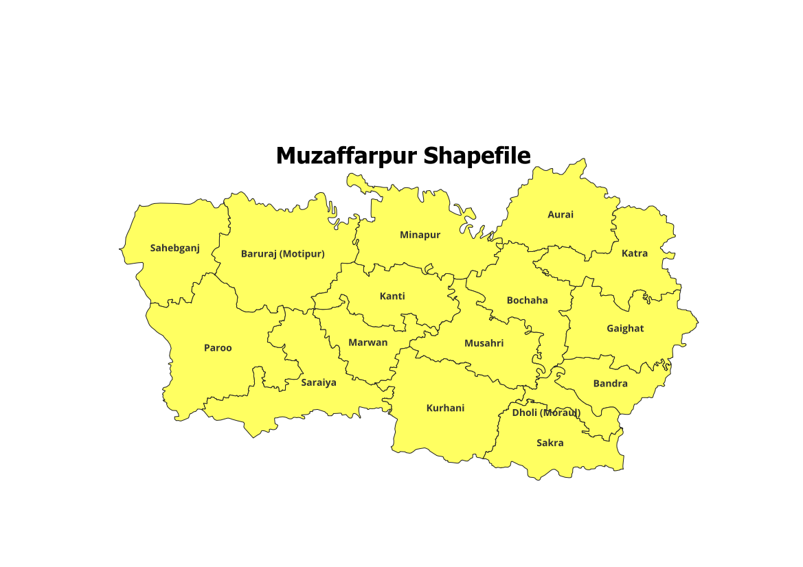 Muzaffarpur Shapefile