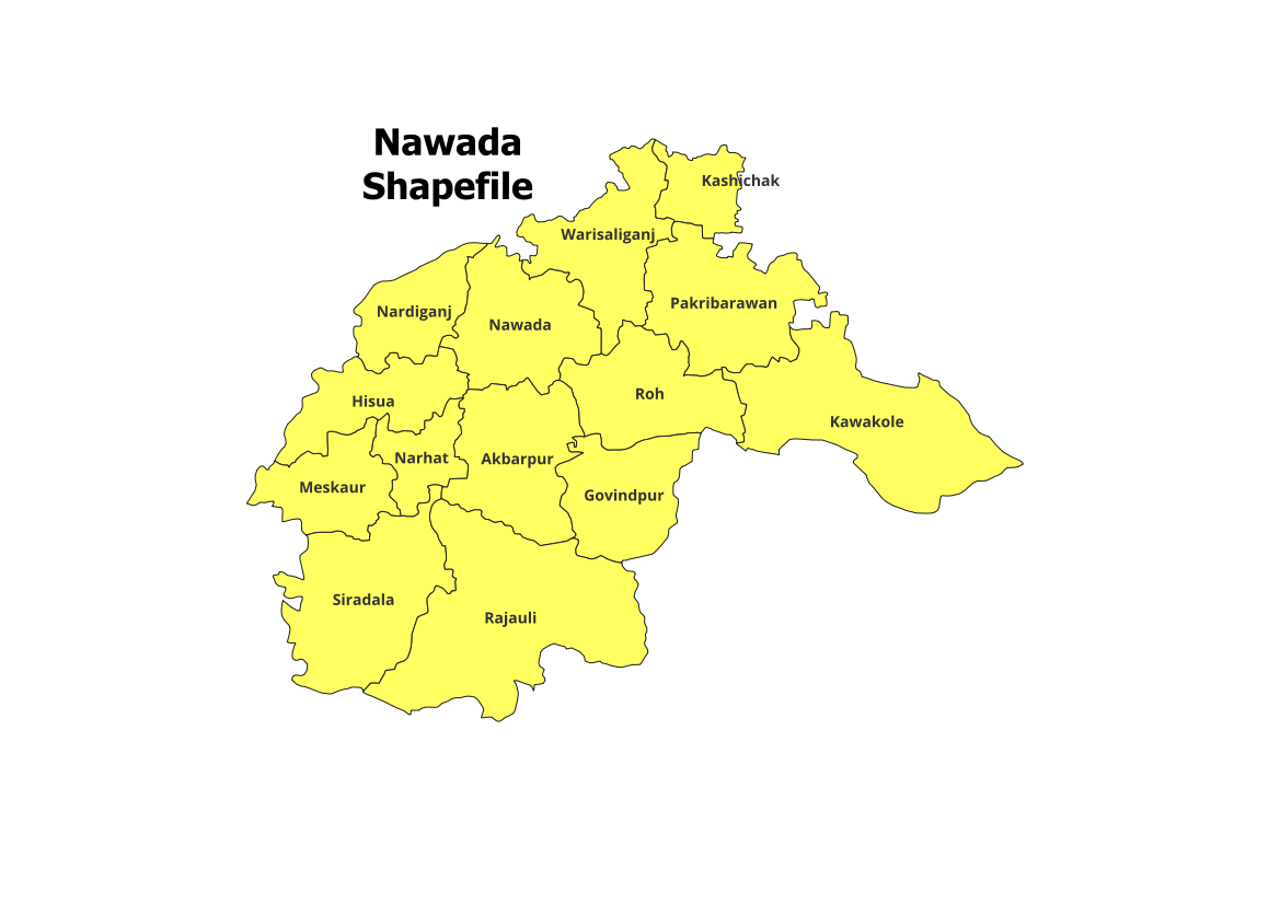 Nawada Shapefile