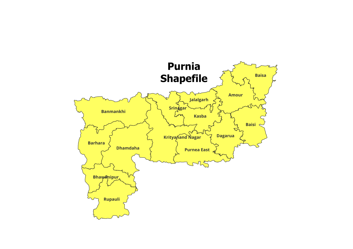 Purnia Shapefile